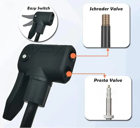 Heavy Duty Foot Pump For Bike, Ball, Scooter, Car
